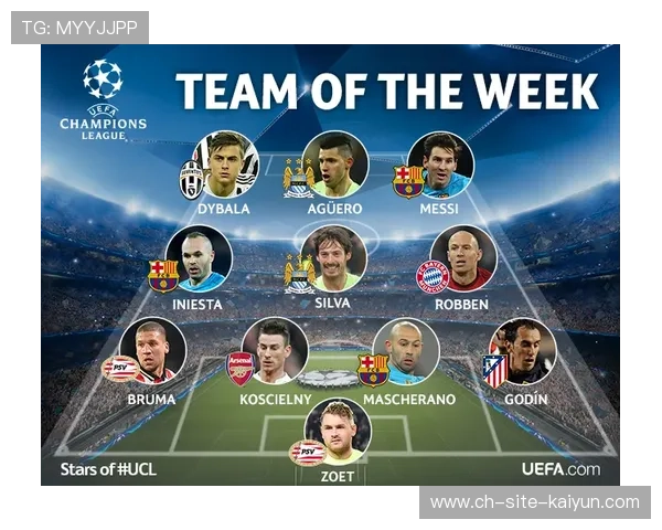 欧冠本轮最佳阵容公布：戈登、霍格领衔，加拉塔萨雷两人入选